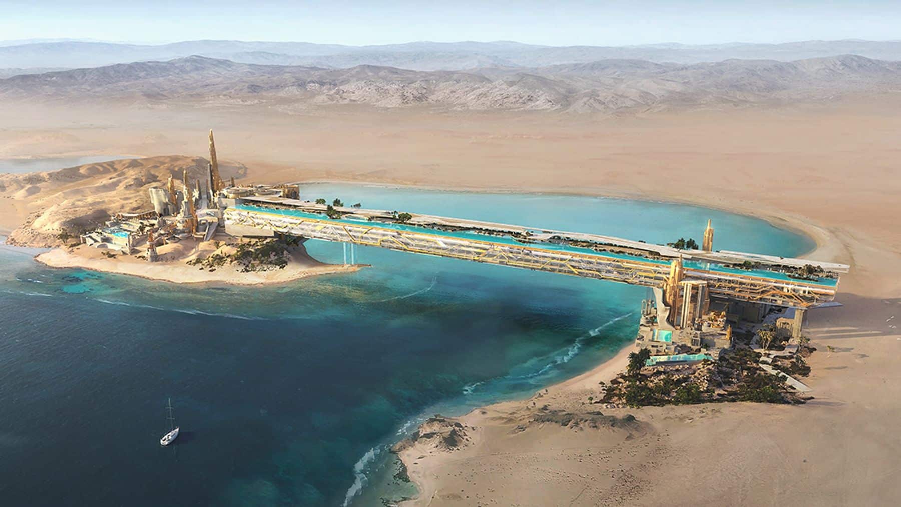 NEOM Green Hydrogen Mega-Project: Pioneering the Future of Renewable Energy