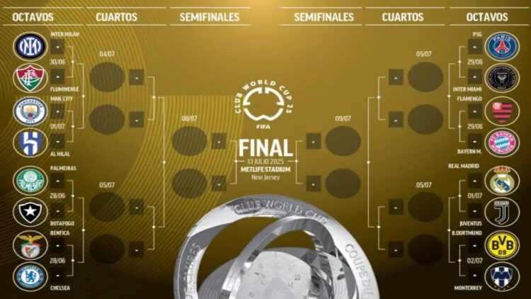 Mundial de Clubes