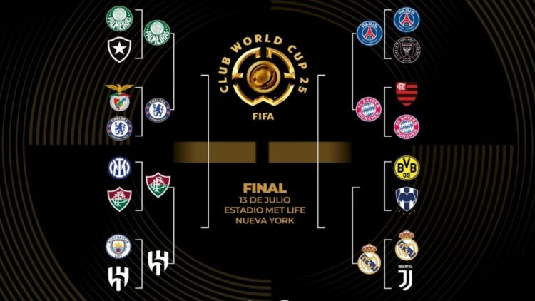 Mundial de Clubes